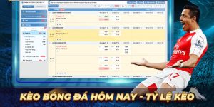 Dự Đoán Kèo Tỷ Số Bóng Đá Hôm Nay – Tips Cược Chuẩn Từ Fb88