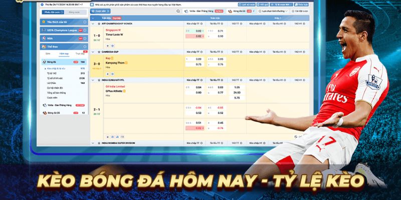 Dự Đoán Kèo Tỷ Số Bóng Đá Hôm Nay – Tips Cược Chuẩn Từ Fb88