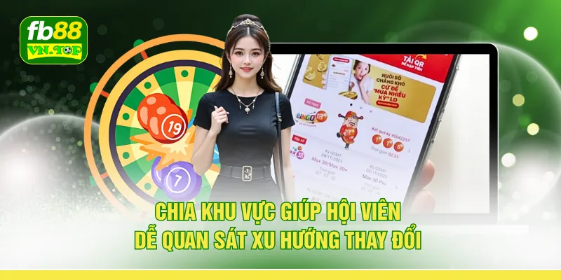Chia khu vực giúp hội viên dễ quan sát xu hướng thay đổi 