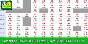 kinh nghiệm theo dõi tần suất loto